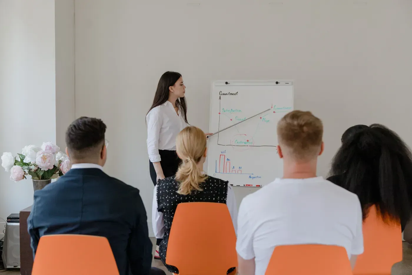 A woman explains something at a flip chart with a graph to a group of colleagues on orange chairs