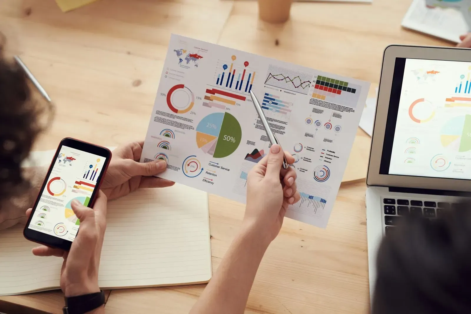 Two people discussing a printout with pie and bar charts, with the same charts on a phone and a laptop