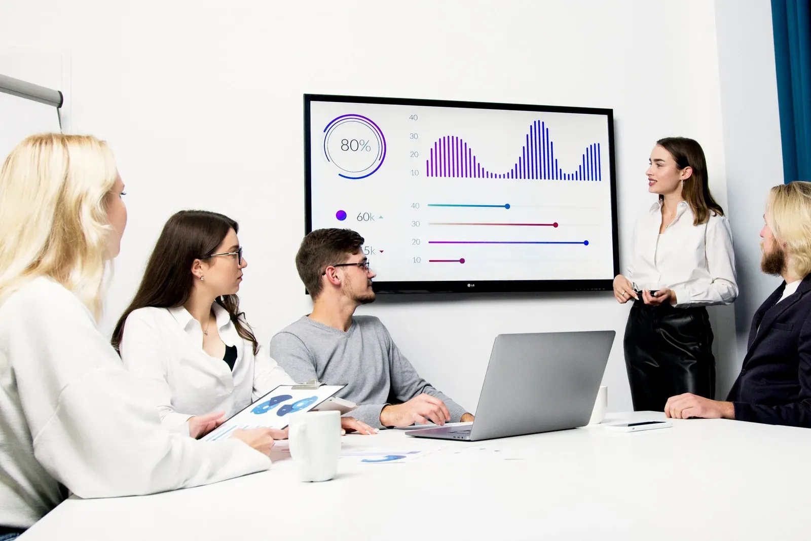 Vrouw presenteert een dashboard met een meter en staafdiagrammen op een wandscherm aan vier collega's aan een vergadertafel