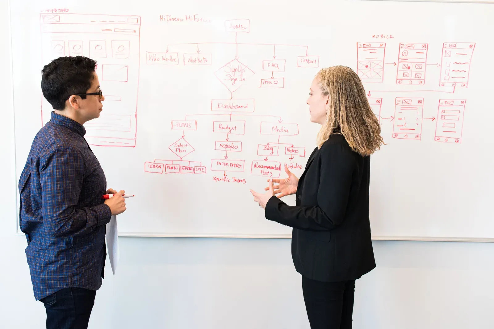 Twee collega's staan voor een whiteboard met een met de hand getekend schema van website- en mediakanalen