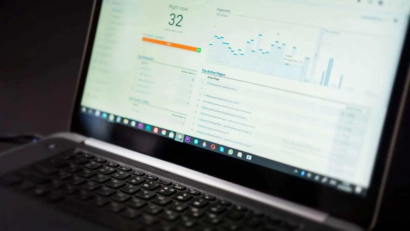 Laptop met een Power BI-dashboard vol grafieken en kpi’s op het scherm